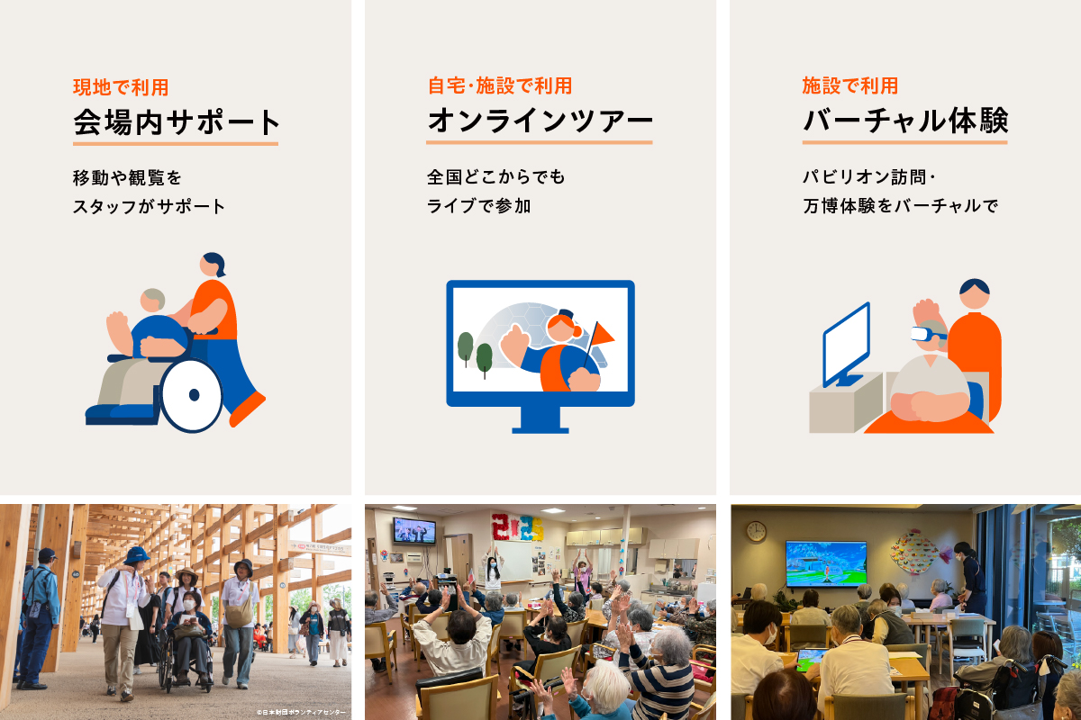 株式会社kenma「LET’S EXPO|「誘う」から始める、ユニバーサルツーリズムのデザイン」