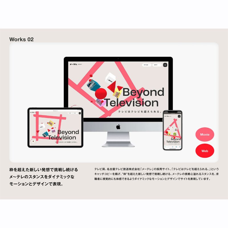 セルインタラクティブ事例